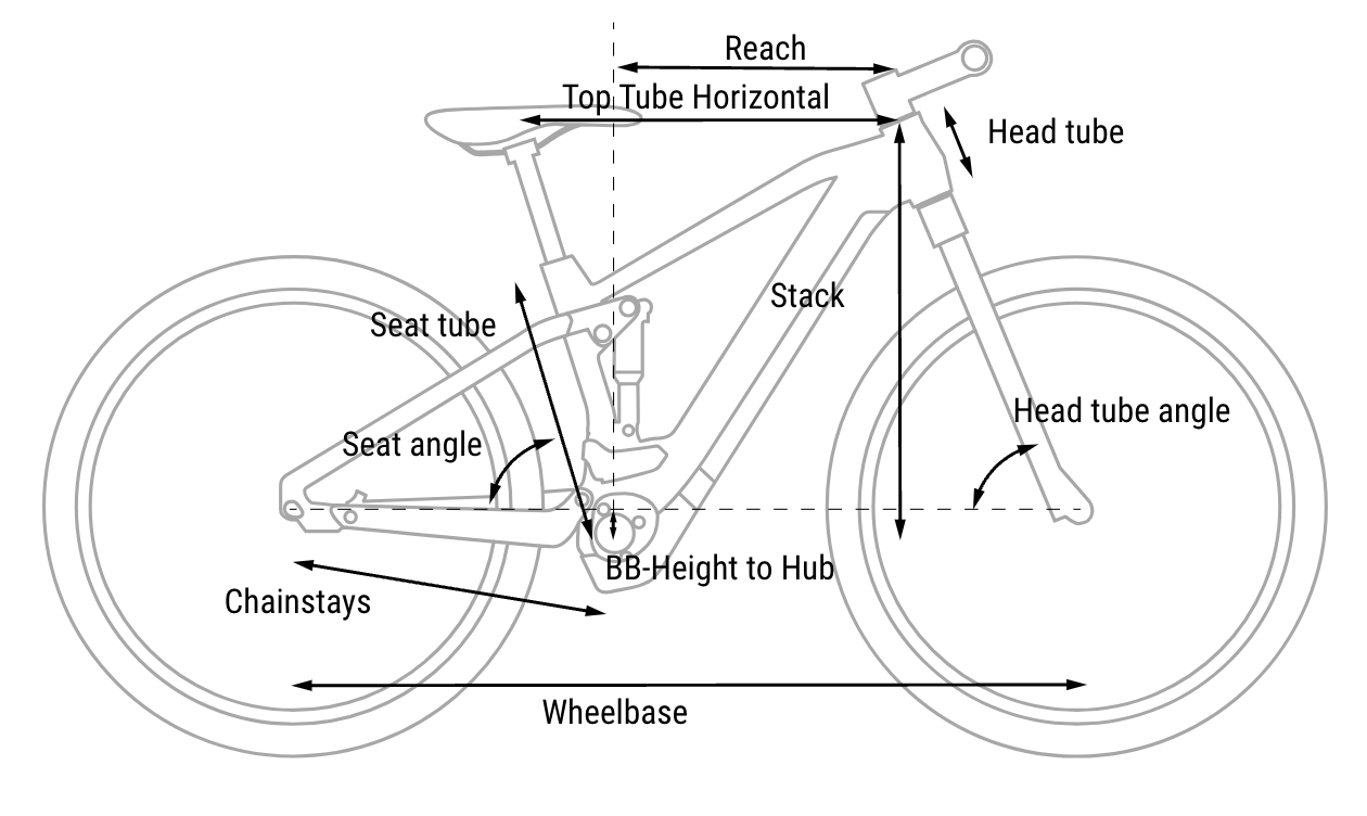 Mtb 2025 cube 27.5